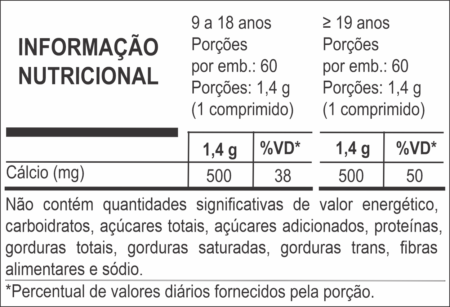 Prevcal500 – Mássime